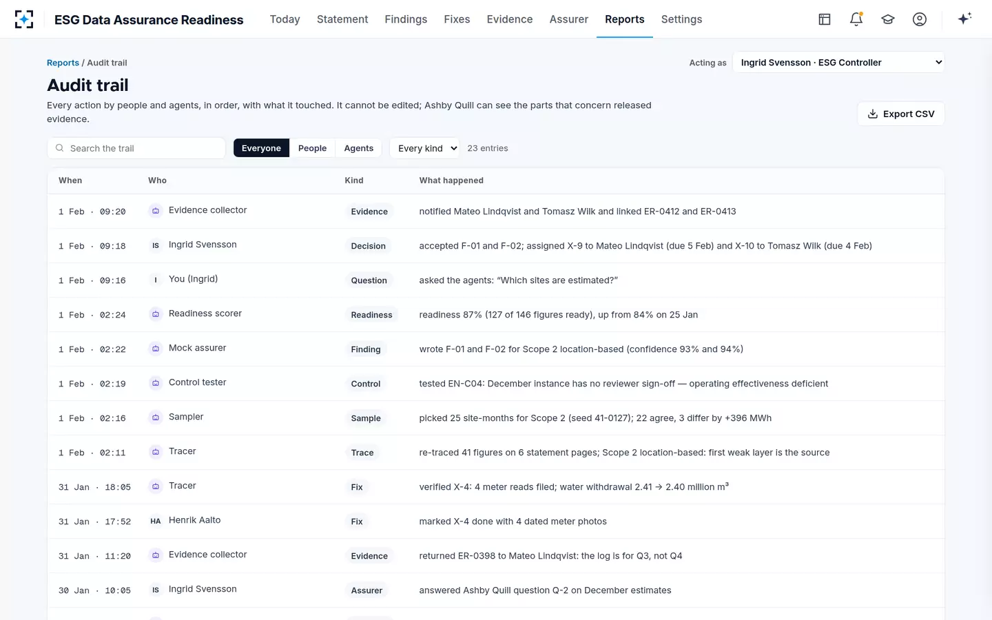 ESG Data Assurance Readiness — Audit trail