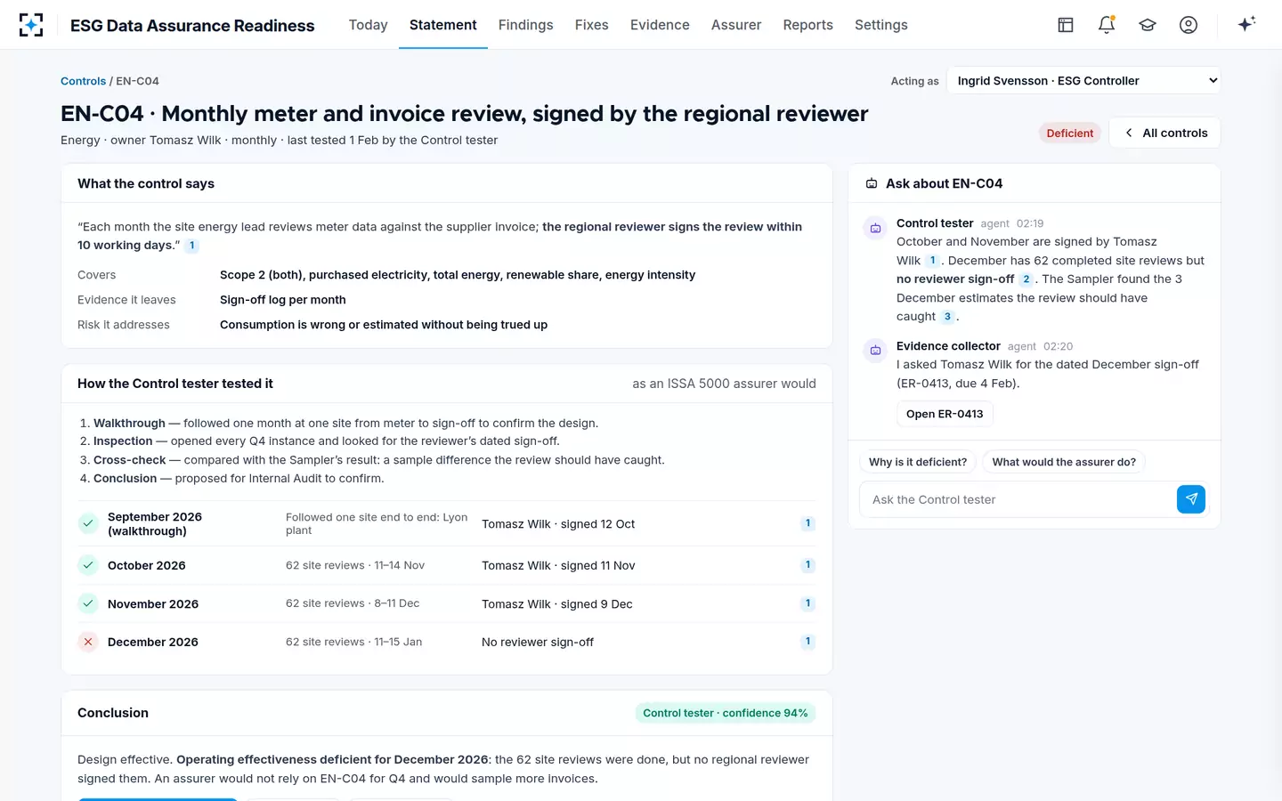 ESG Data Assurance Readiness — Control test