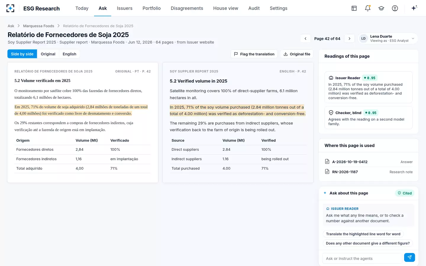 ESG Research — The source page, original beside English