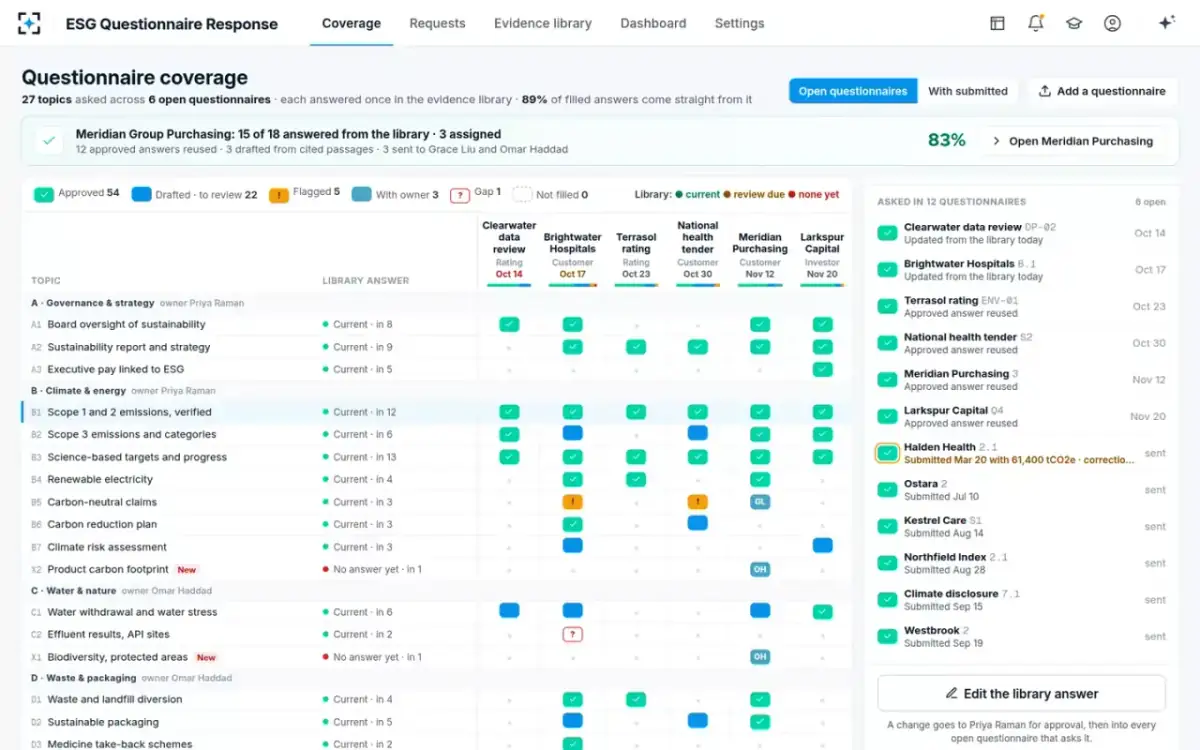 ESG Questionnaire Response — Update everywhere