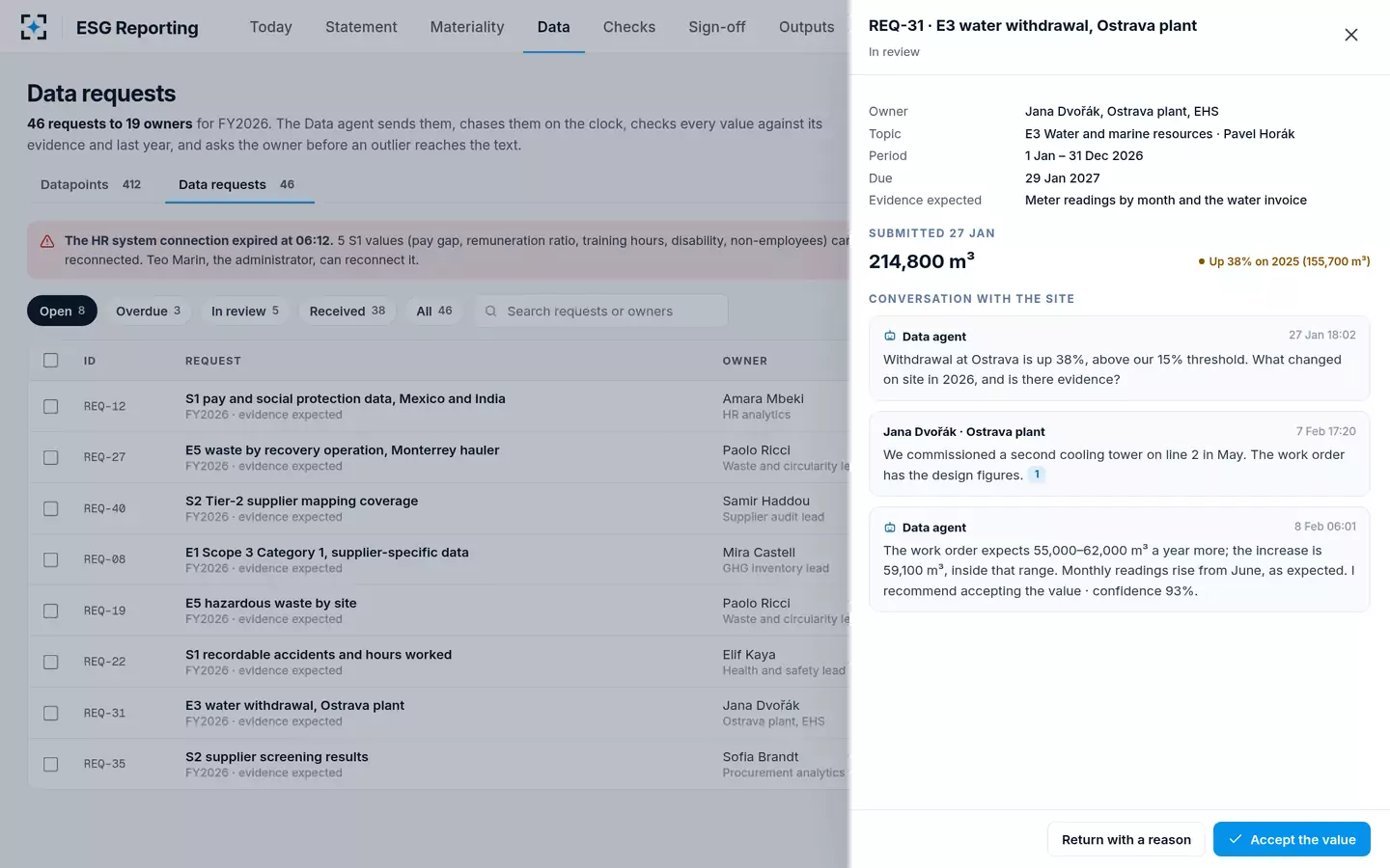 ESG Reporting — Data requests