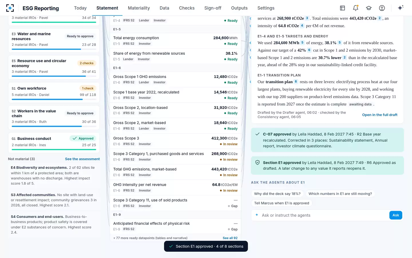 ESG Reporting — Approved and signed