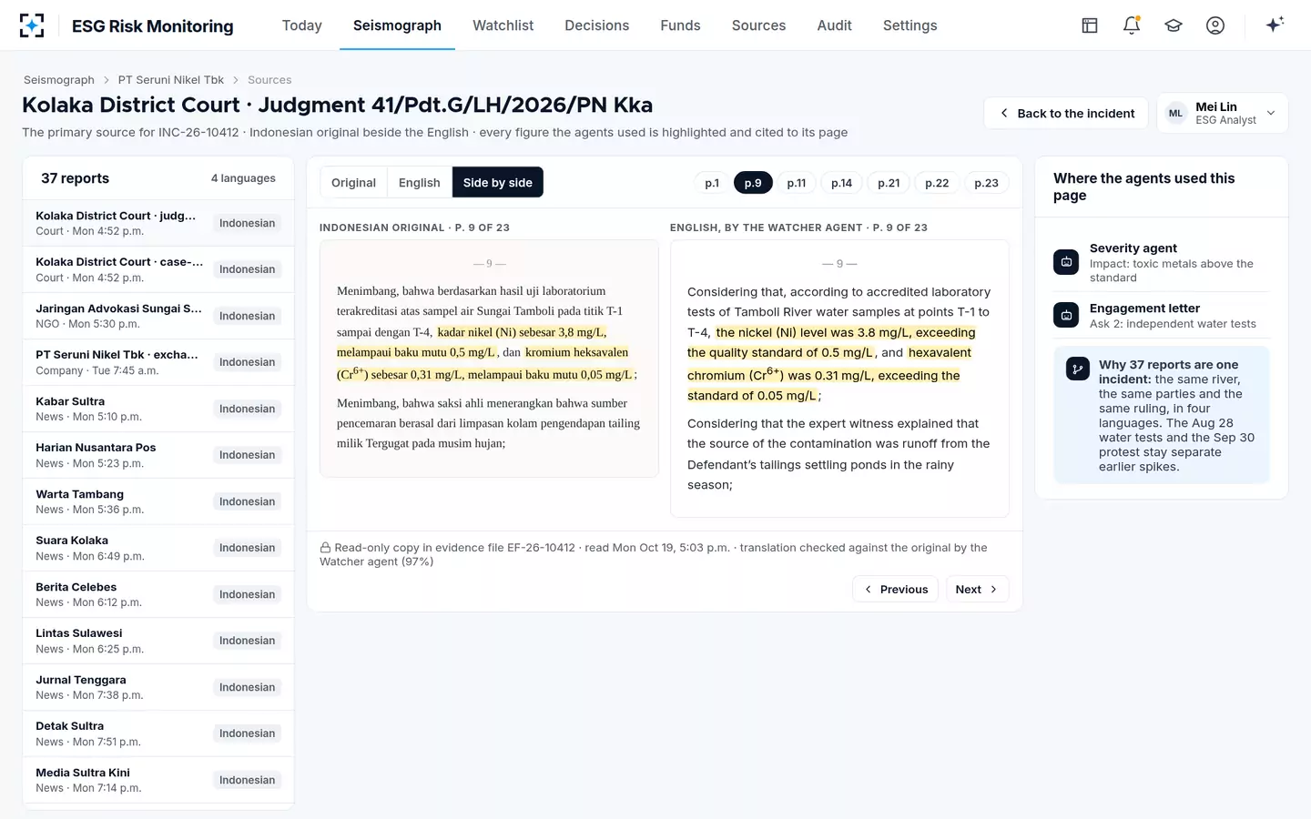 ESG Risk Monitoring — The source, original beside English