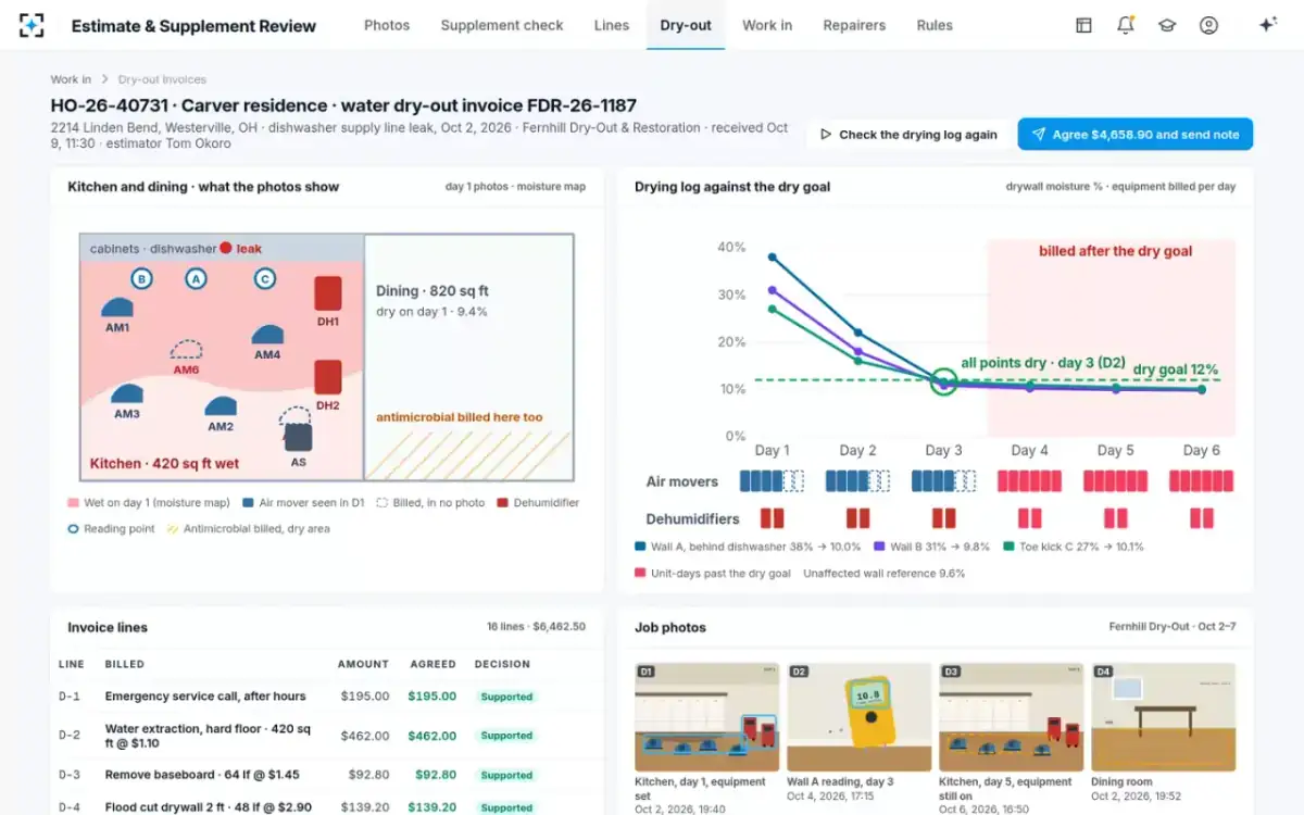 Estimate & Supplement Review — Dry-out invoice