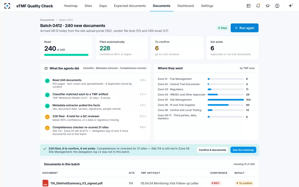 eTMF Quality Check — A batch, filed