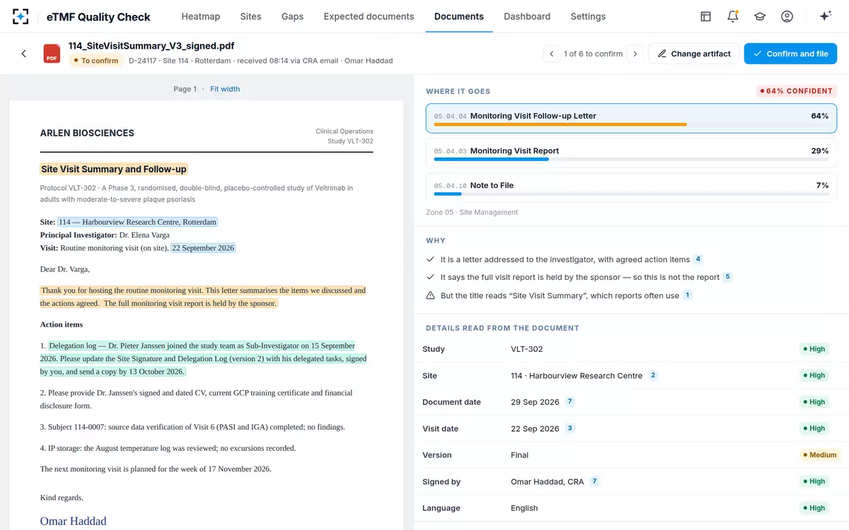 eTMF Quality Check — Document review
