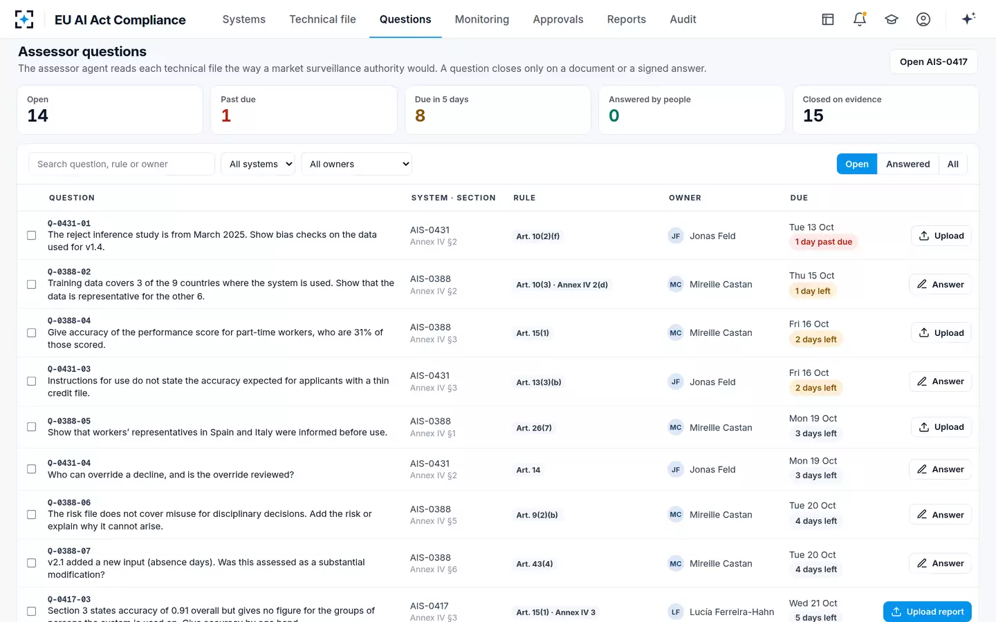 EU AI Act Compliance — Assessor questions