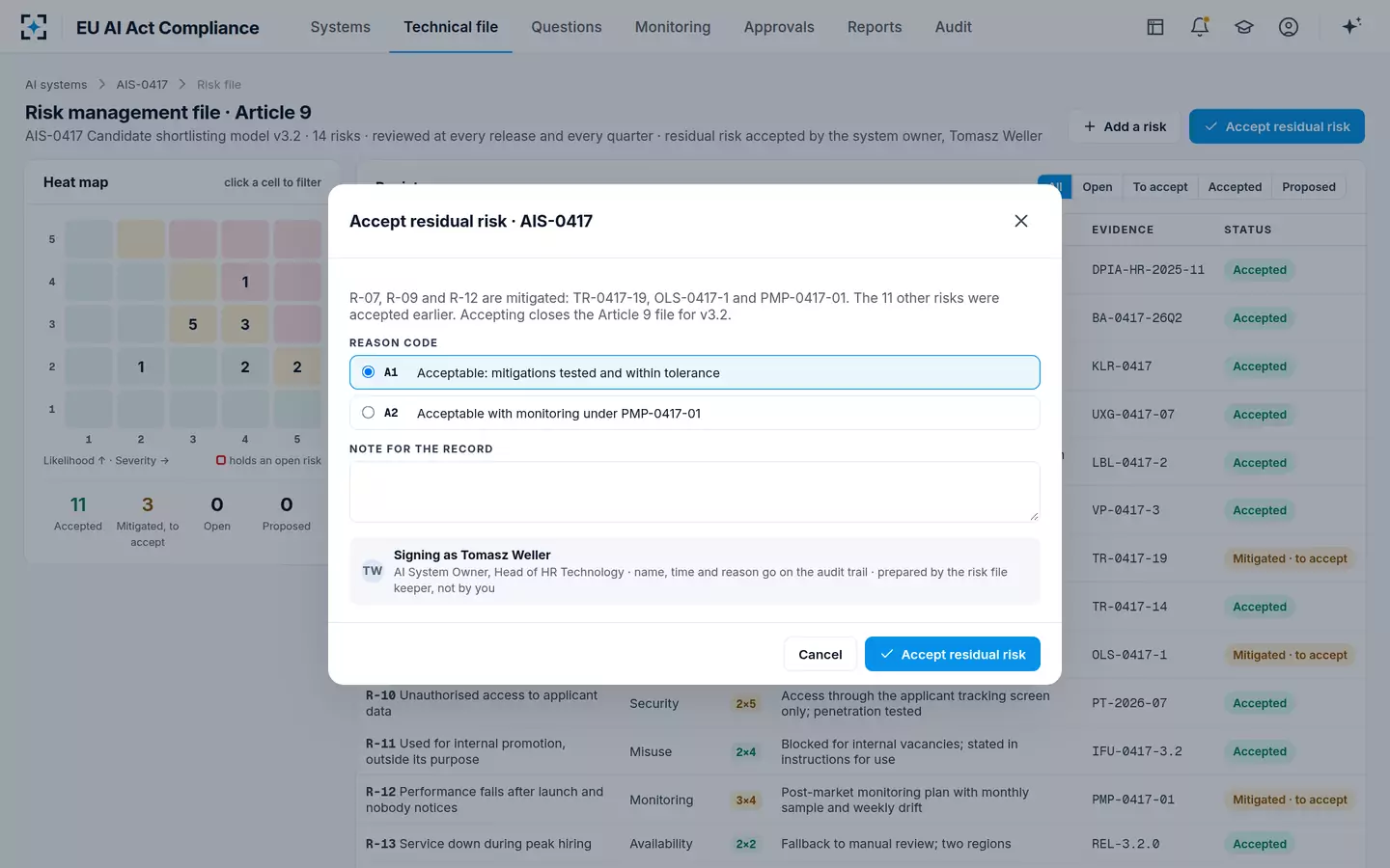 EU AI Act Compliance — Accepting residual risk
