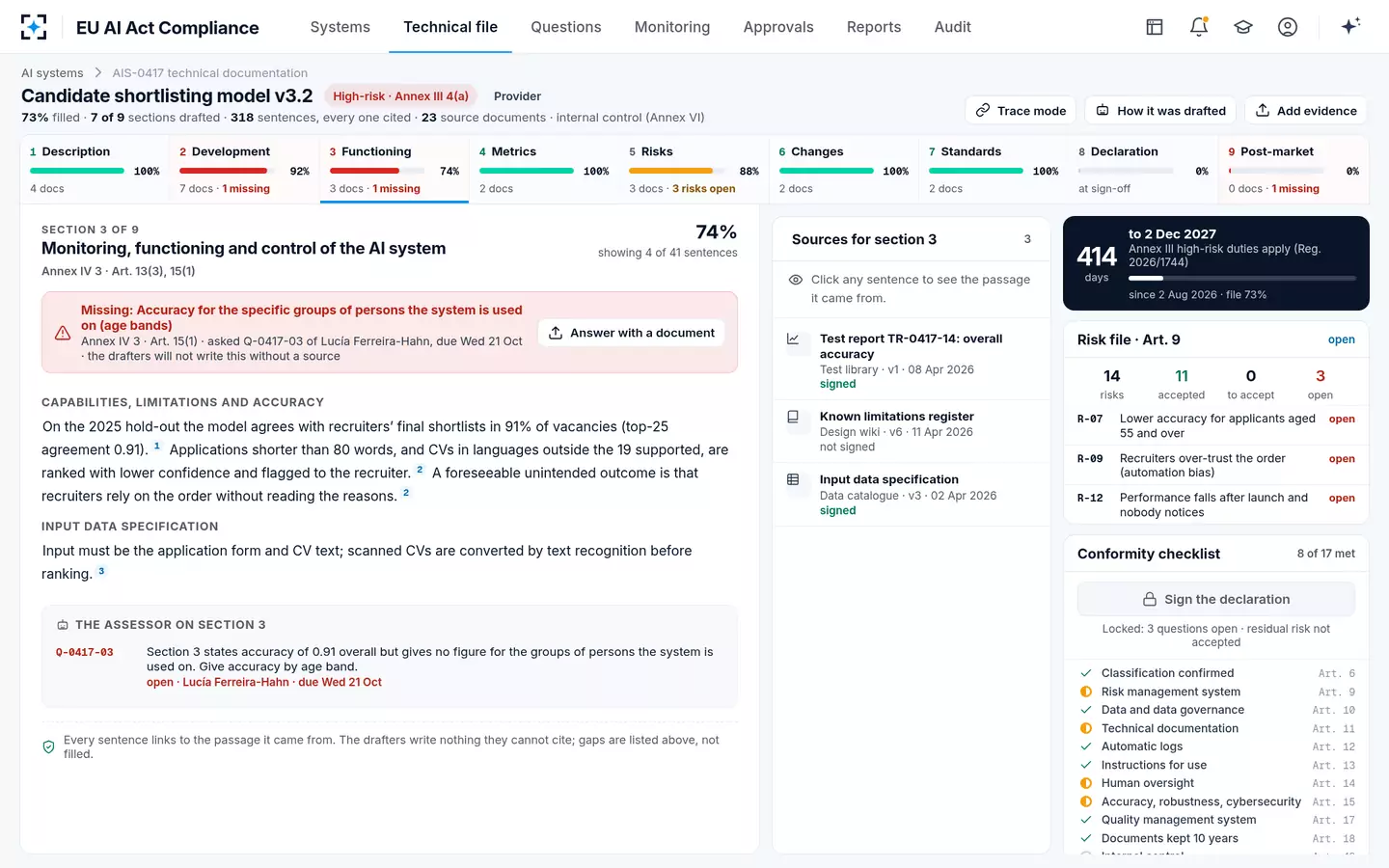 EU AI Act Compliance — A gap in red