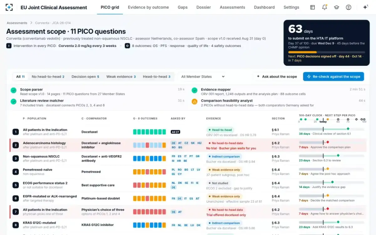 EU Joint Clinical Assessment — Re-check against the scope