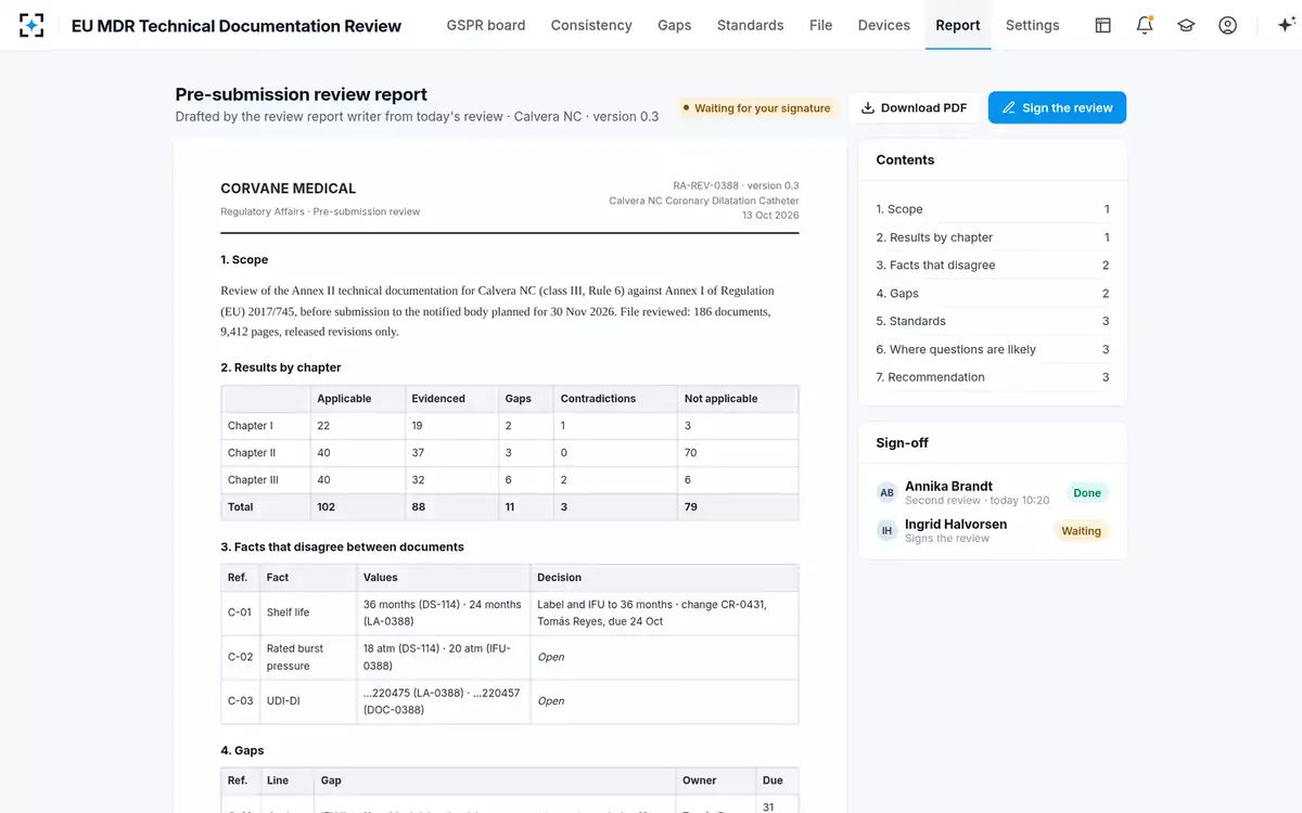 EU MDR Technical Documentation Review — The pre-submission review report