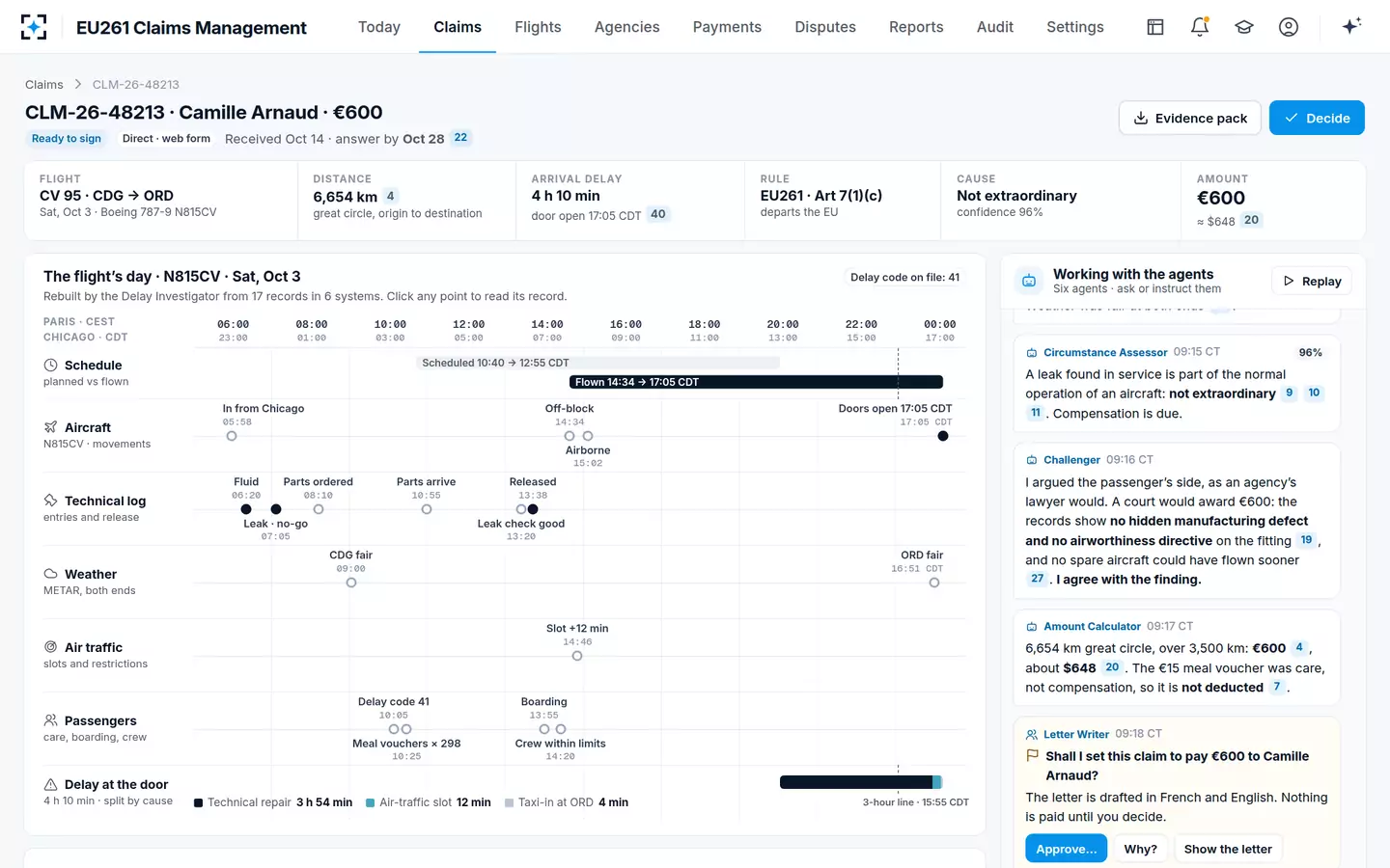 EU261 Claims Management — The claim beside the flight’s day