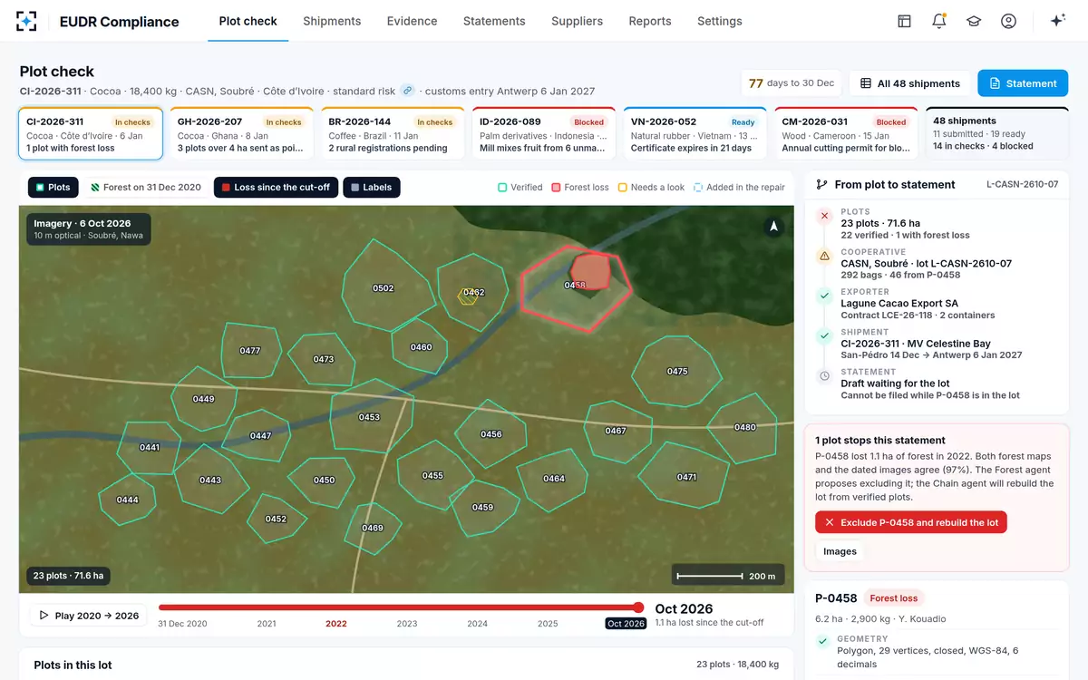 EUDR Compliance — Plot check