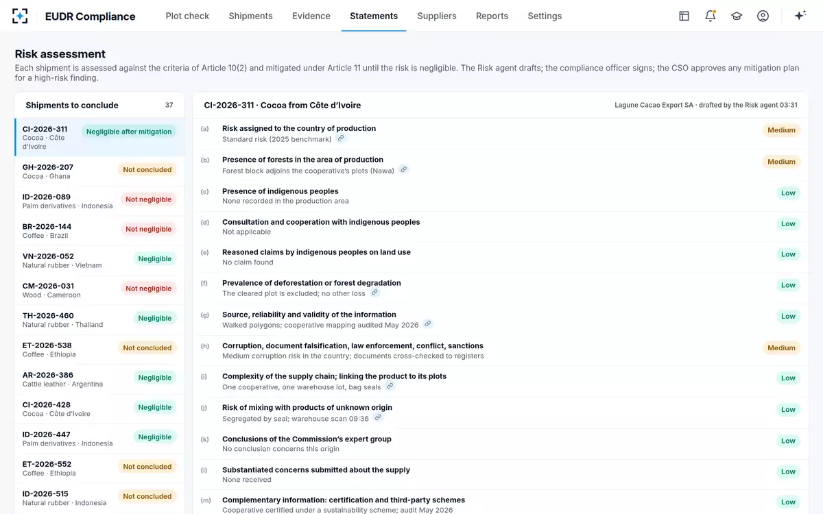 EUDR Compliance — Article 10 risk assessment