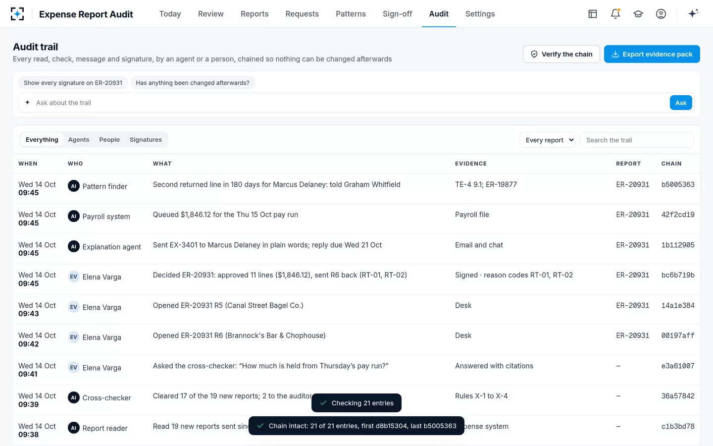 Expense Report Audit — The audit trail