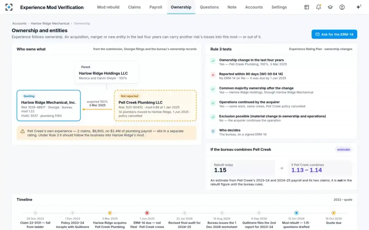 Experience Mod Verification — Ownership and entities
