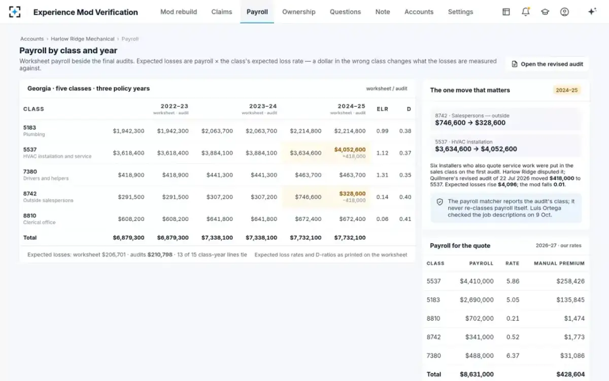 Experience Mod Verification — Payroll by class and year