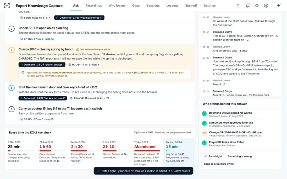 Expert Knowledge Capture — Every time it happened before