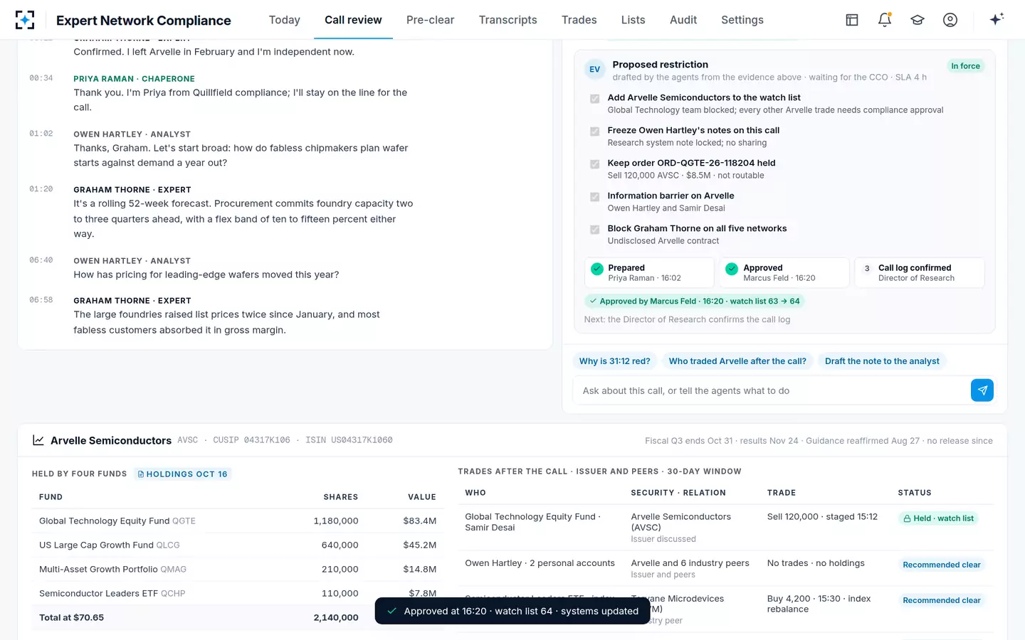 Expert Network Compliance — The restriction, approved