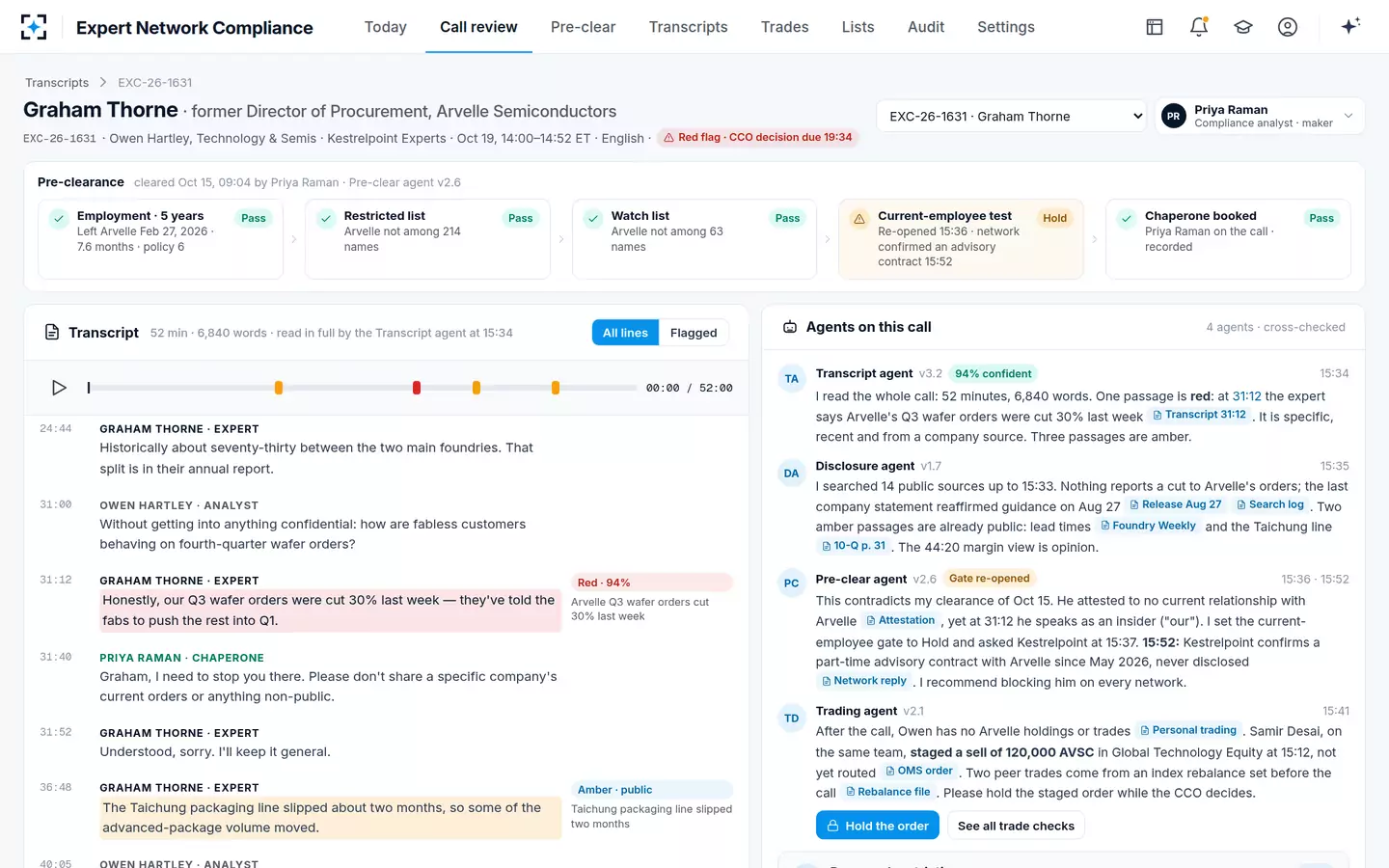 Expert Network Compliance — The call record