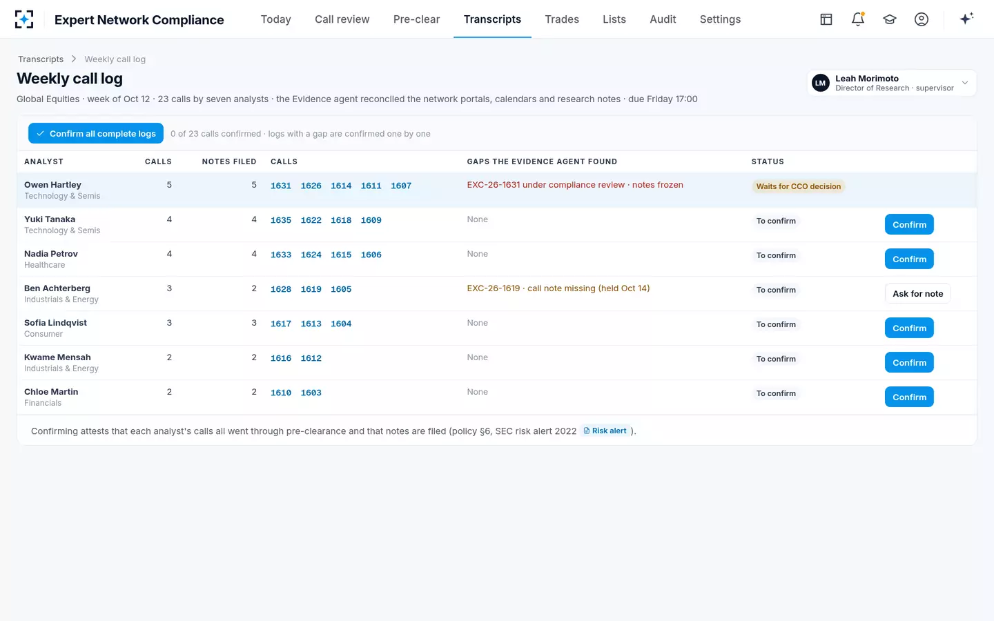 Expert Network Compliance — The weekly call log