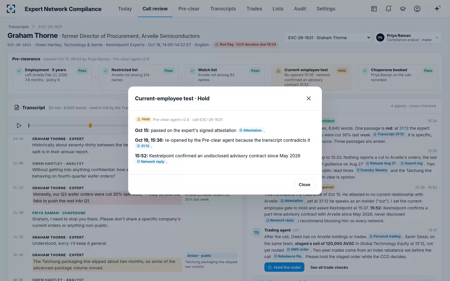 Expert Network Compliance — A clearance re-opened