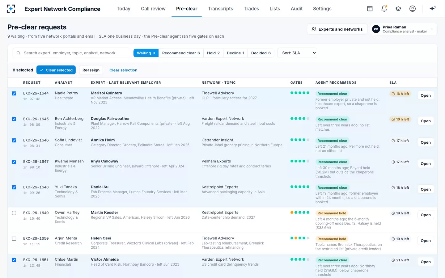 Expert Network Compliance — The pre-clear queue