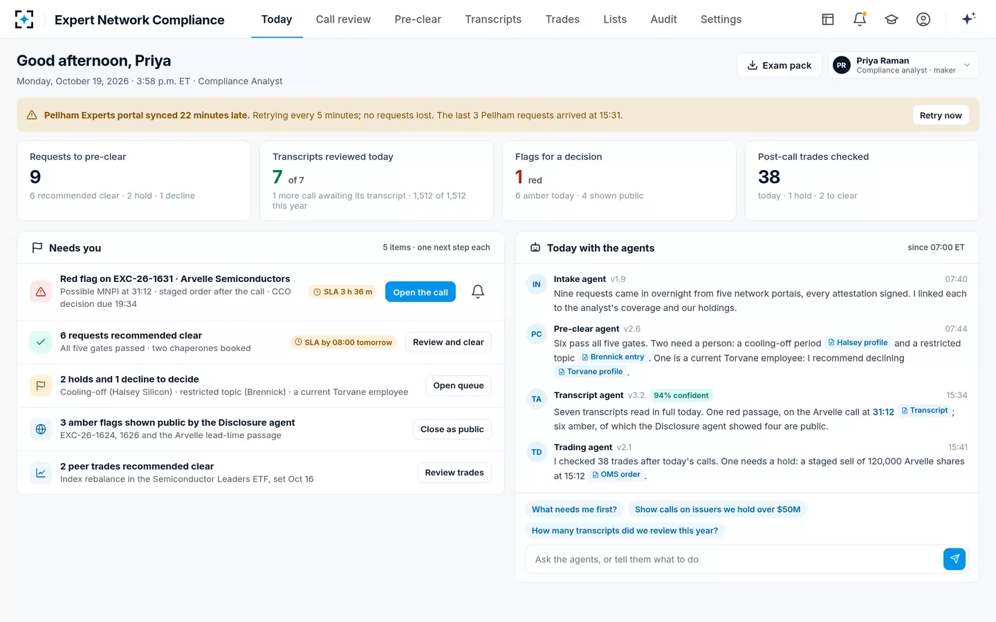 Expert Network Compliance — Today