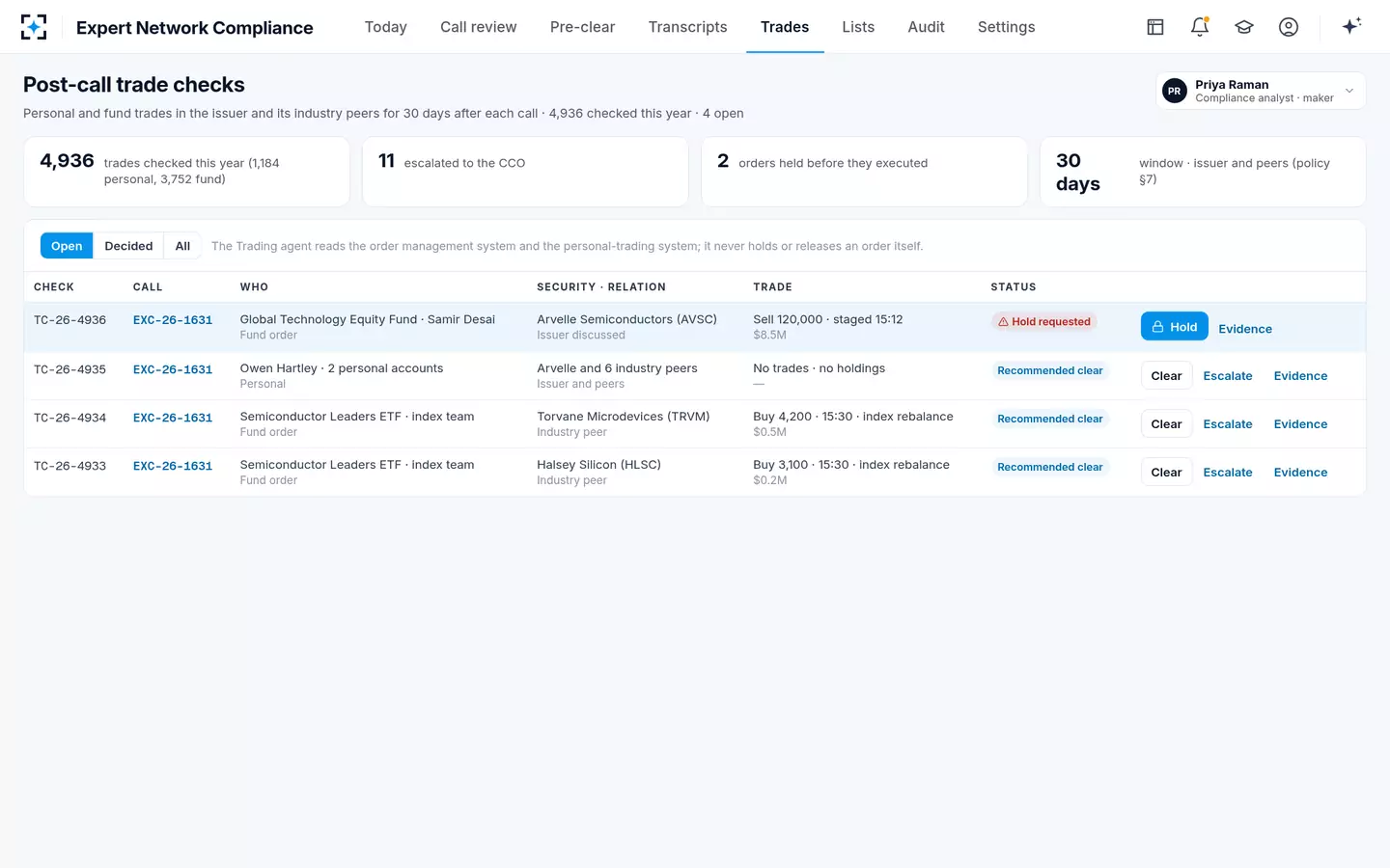 Expert Network Compliance — Post-call trade checks