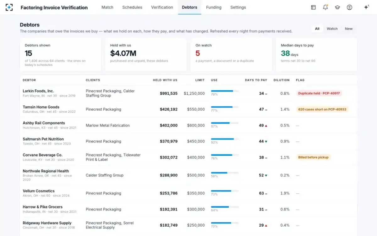 Factoring Invoice Verification — Debtors