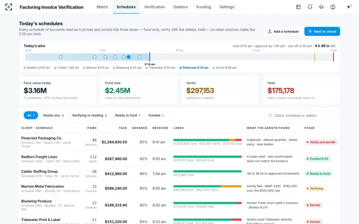 Factoring Invoice Verification — Today’s schedules