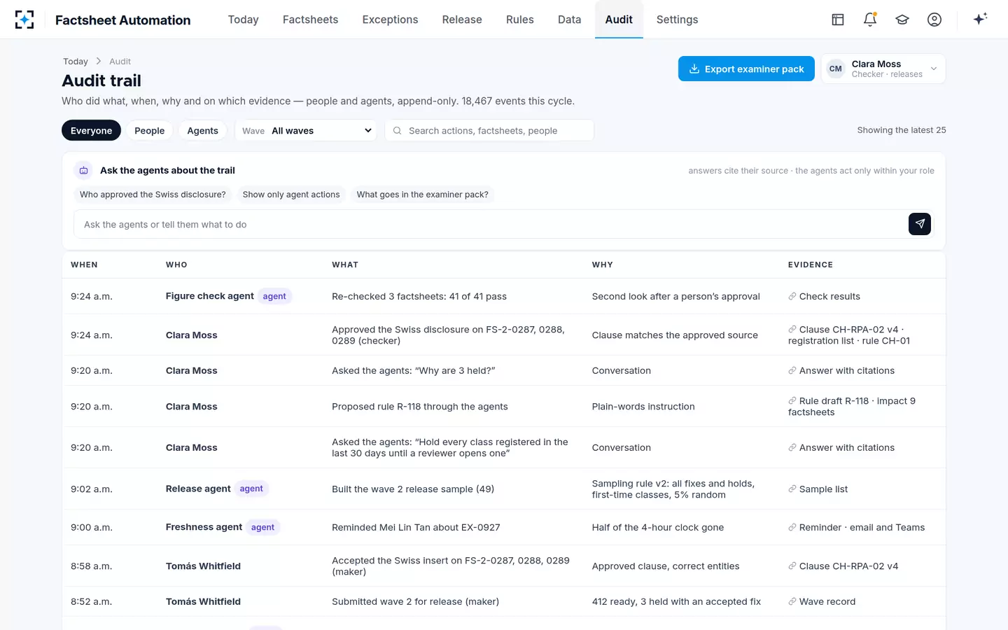 Factsheet Automation — The audit trail