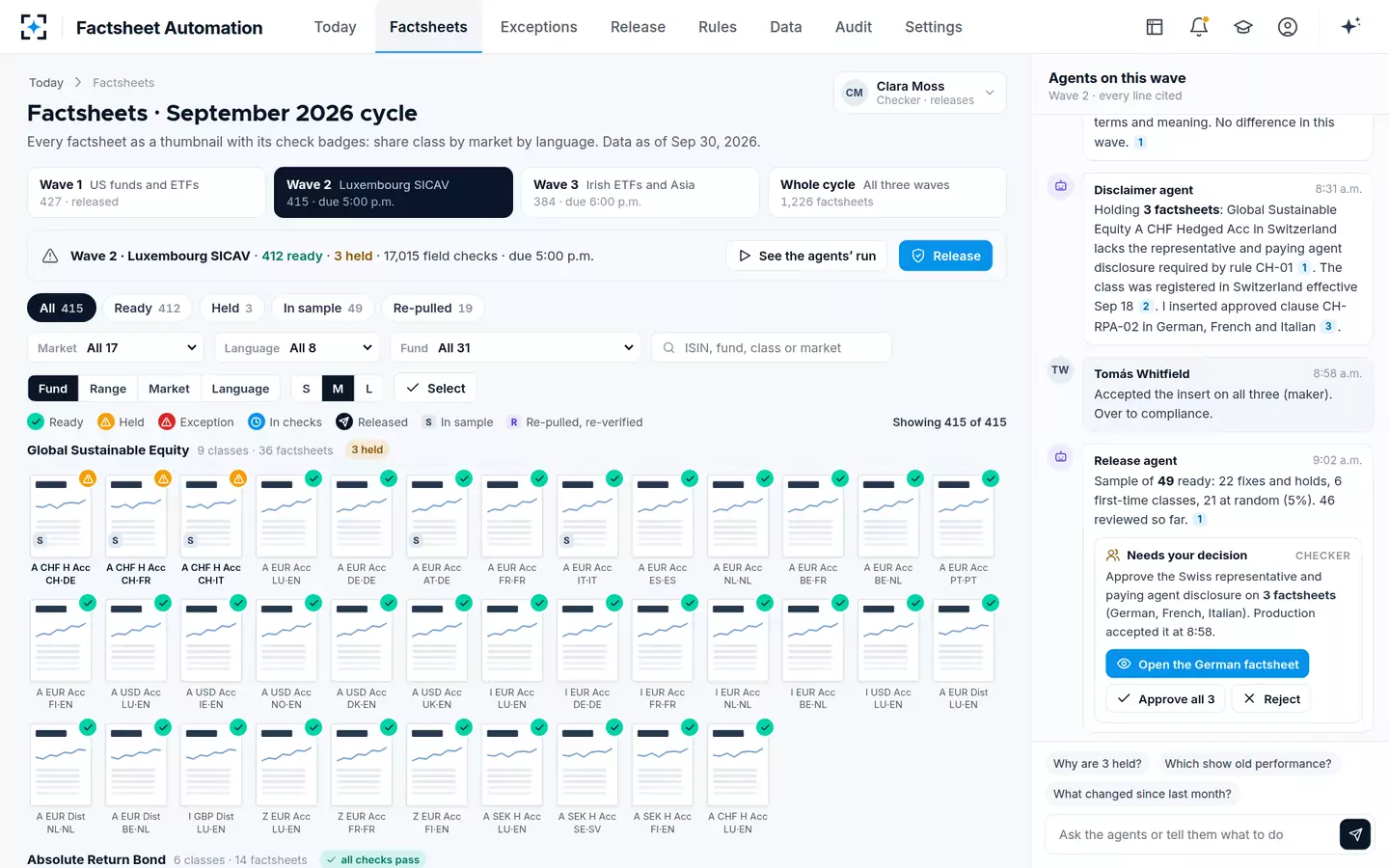 Factsheet Automation — The factsheet contact sheet