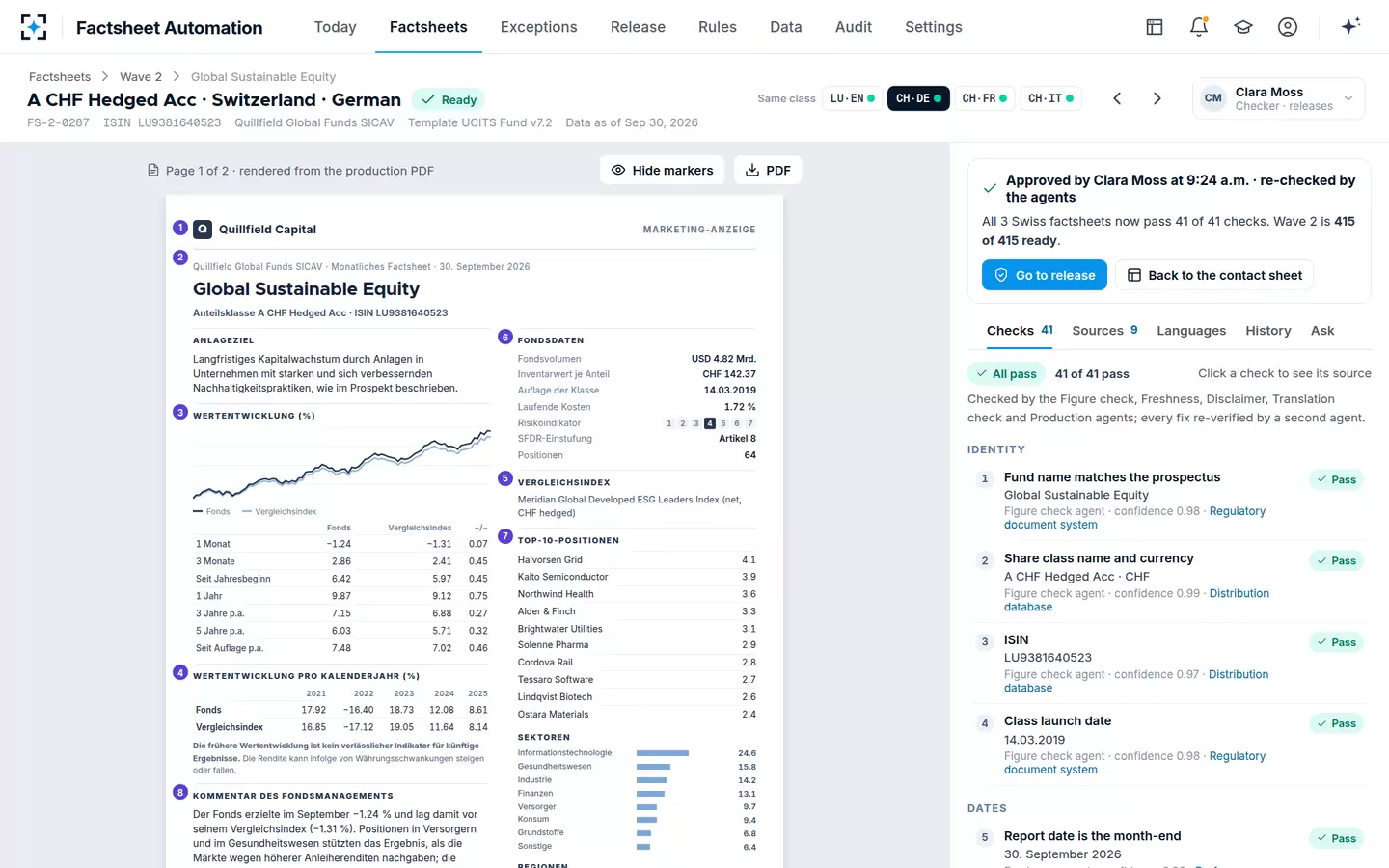 Factsheet Automation — Approved, then checked again