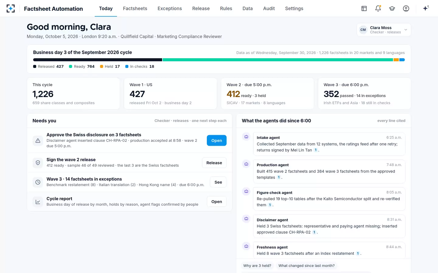 Factsheet Automation — The reviewer's day