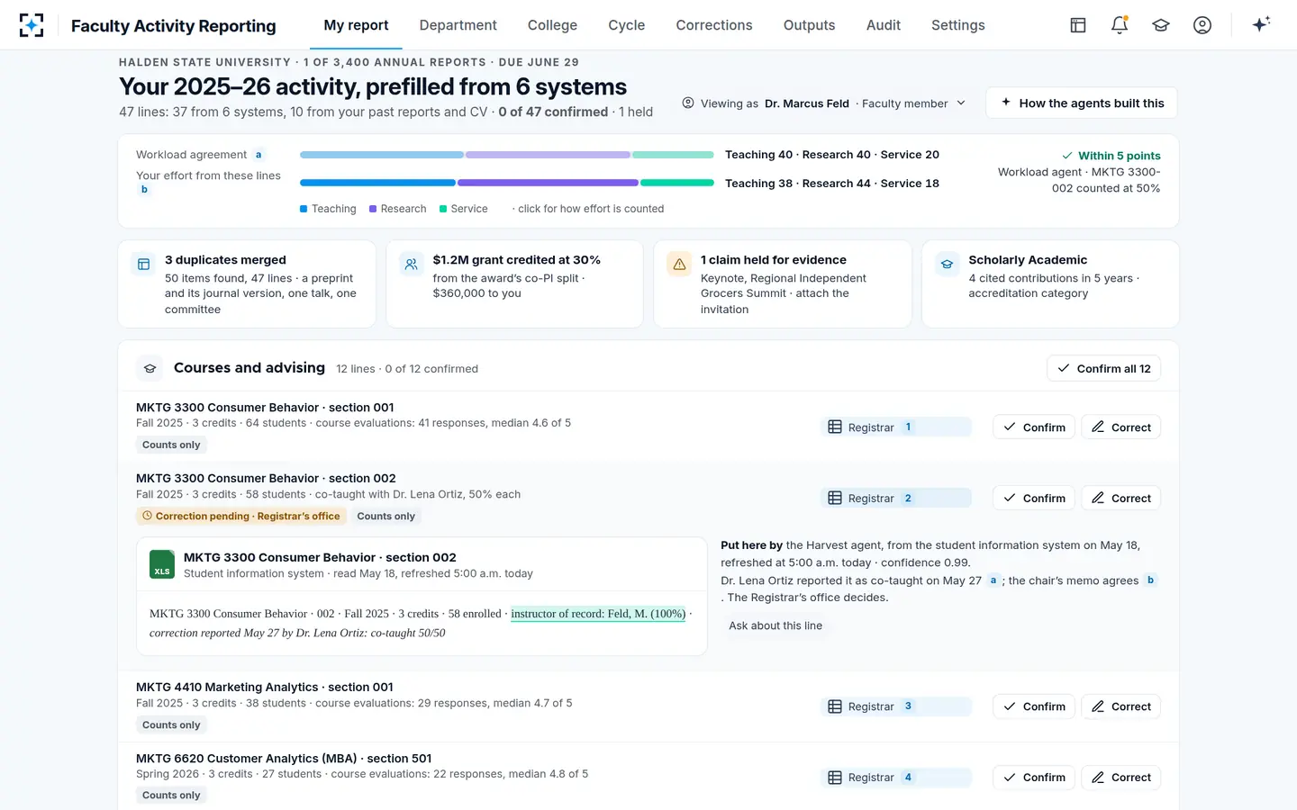 Faculty Activity Reporting — Every line opens its source