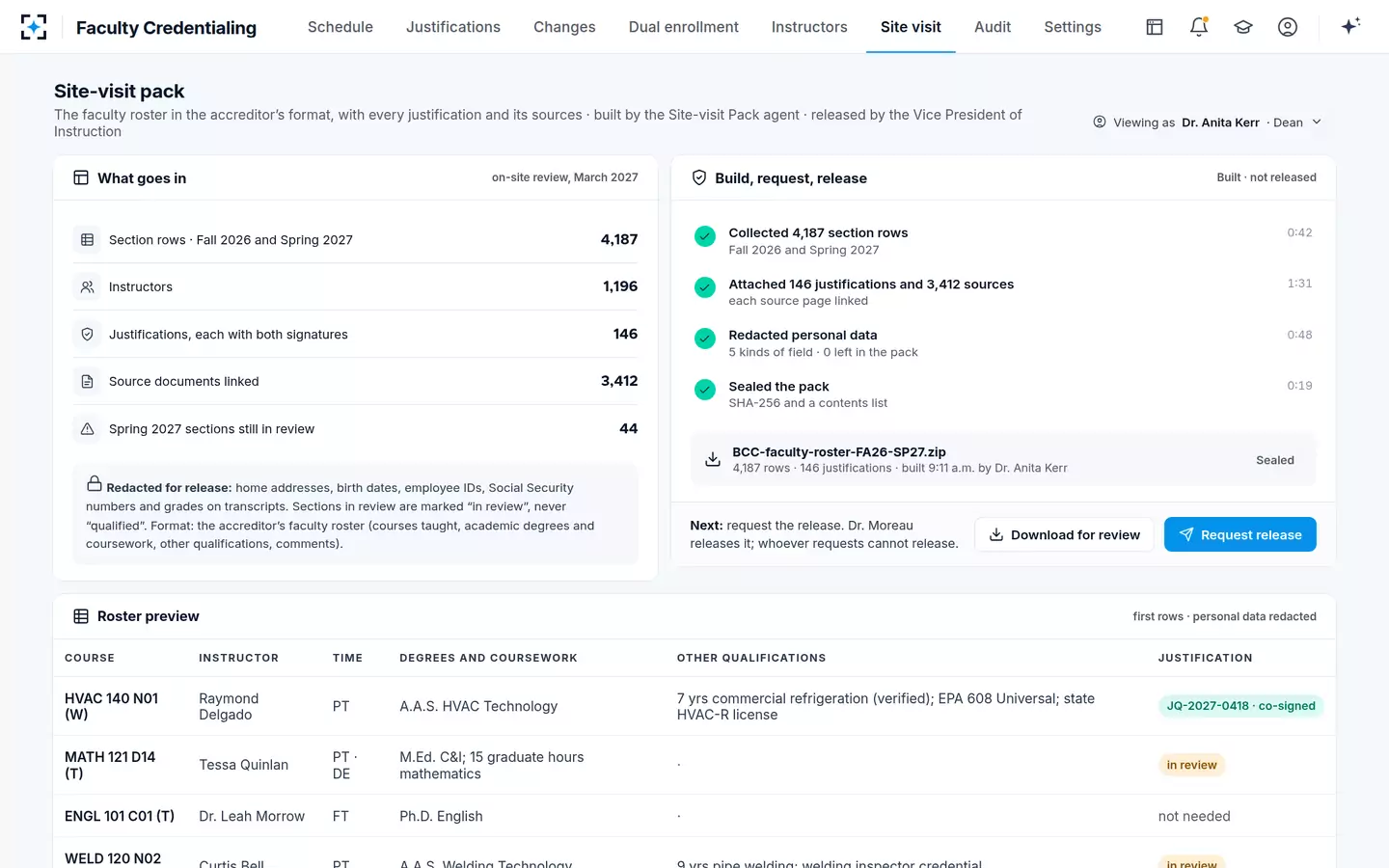 Faculty Credentialing — The faculty roster for the site visit, built in minutes