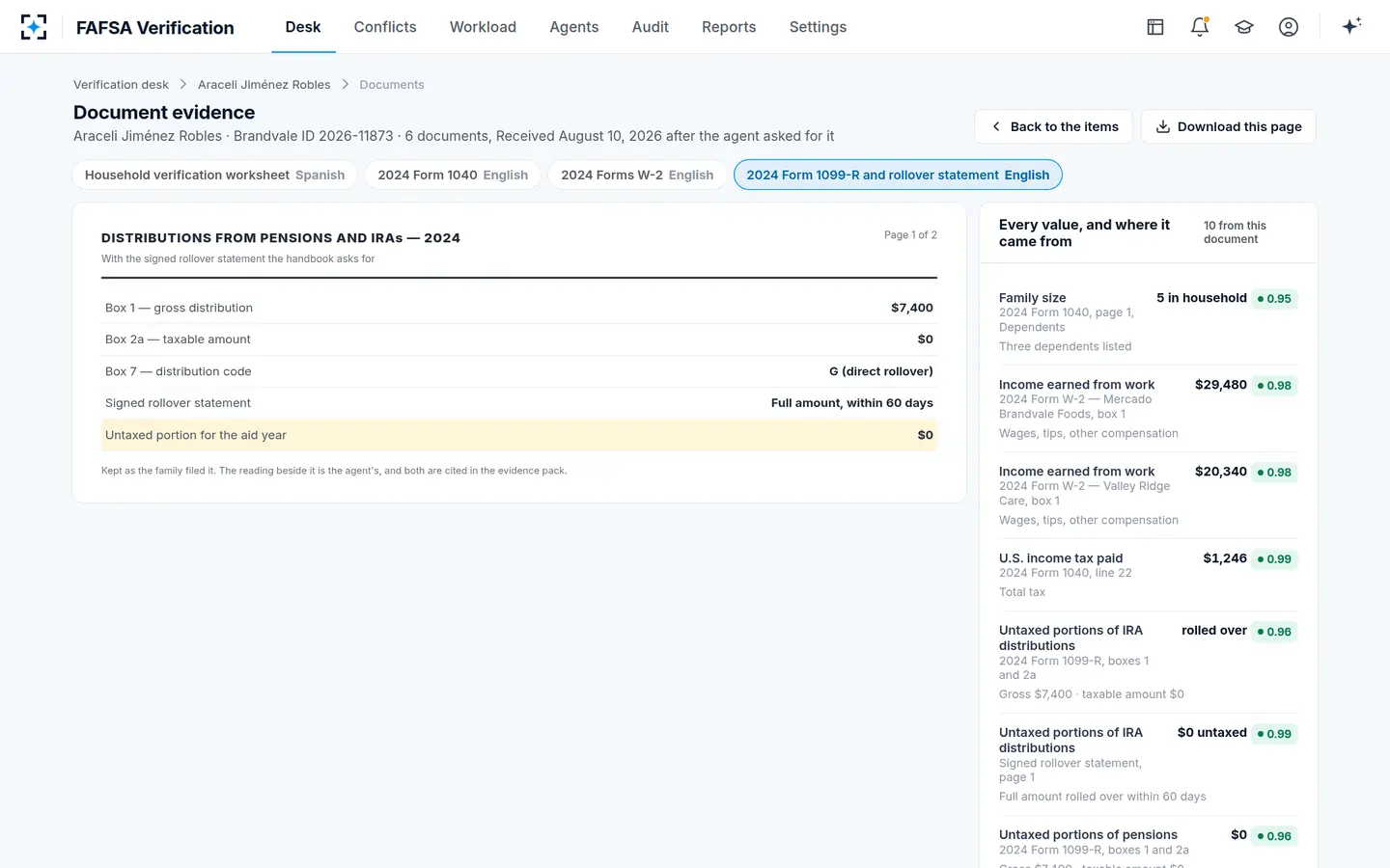 FAFSA Verification — A blank tax field is closed by a document, never by an assumption