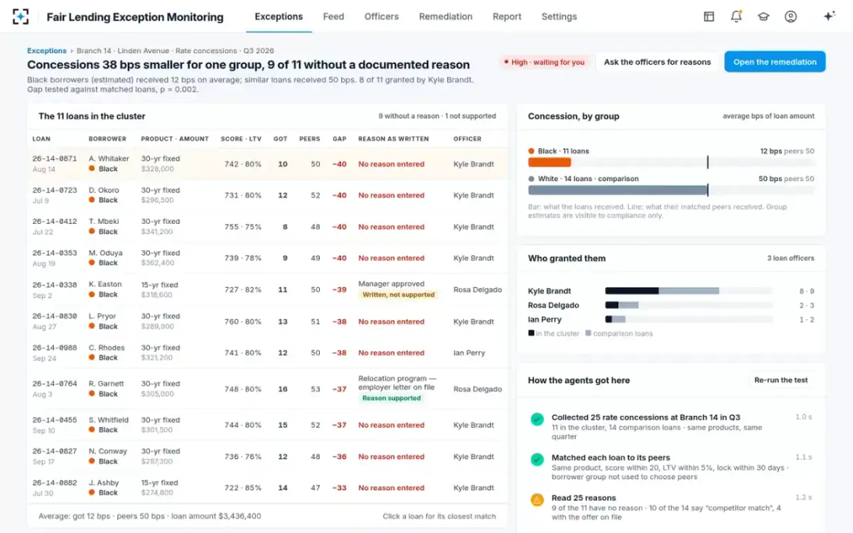 Fair Lending Exception Monitoring — The cluster investigation