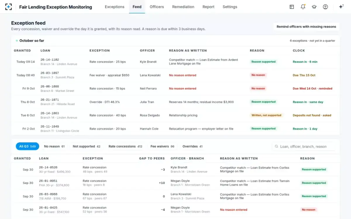 Fair Lending Exception Monitoring — Exception feed