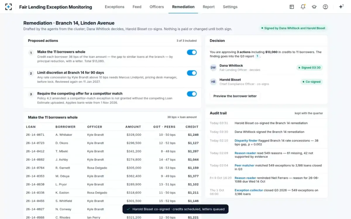 Fair Lending Exception Monitoring — Co-signed