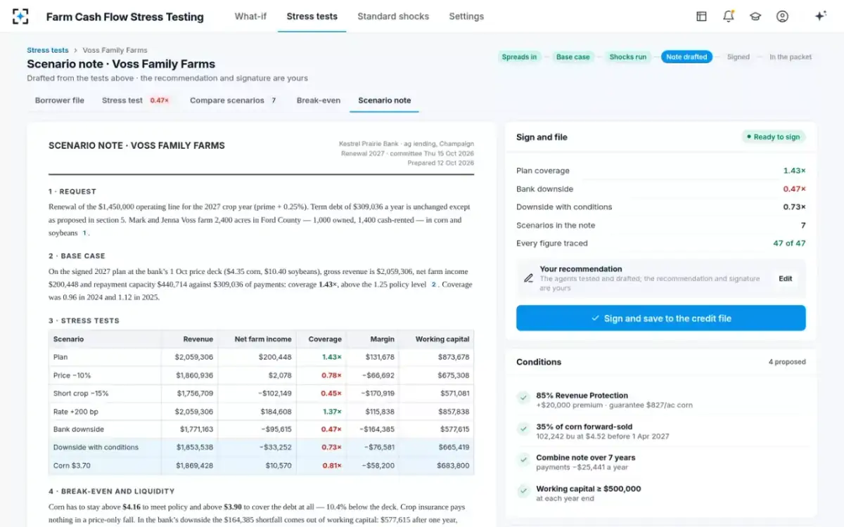 Farm Cash Flow Stress Testing — The scenario note
