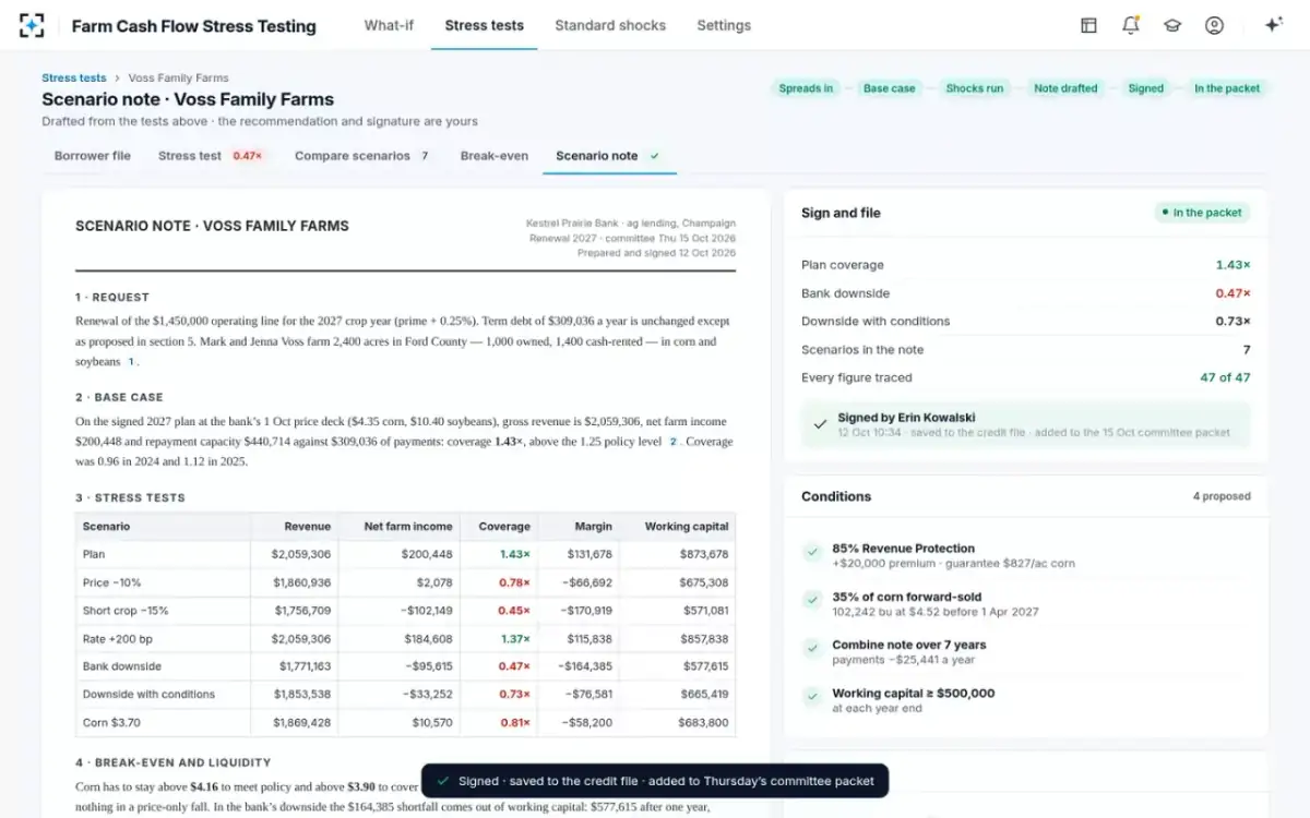 Farm Cash Flow Stress Testing — Signed for committee