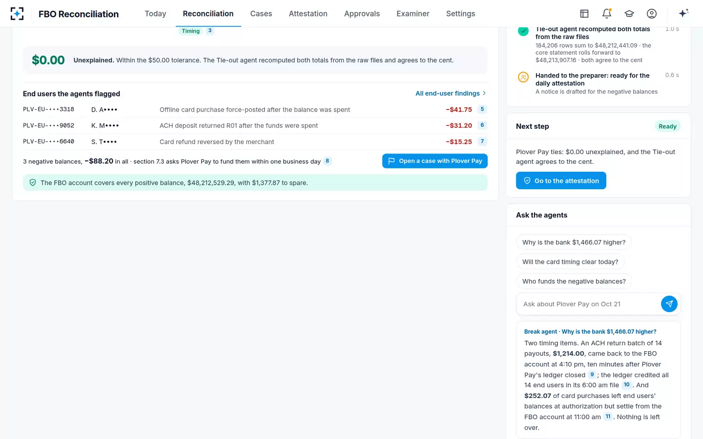 FBO Reconciliation — Flagged end users and the agents' answers