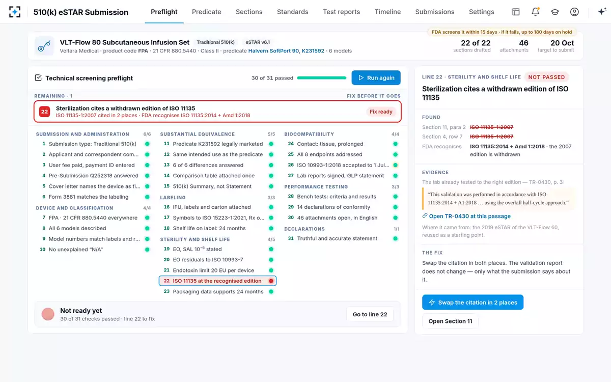 510(k) eSTAR Submission — The line left to fix