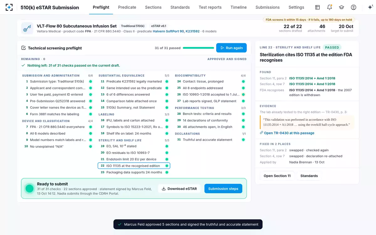 510(k) eSTAR Submission — Approved and signed