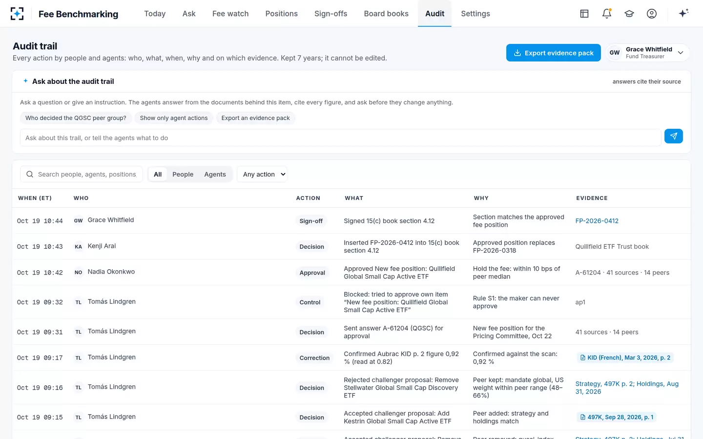 Fee Benchmarking — Audit trail