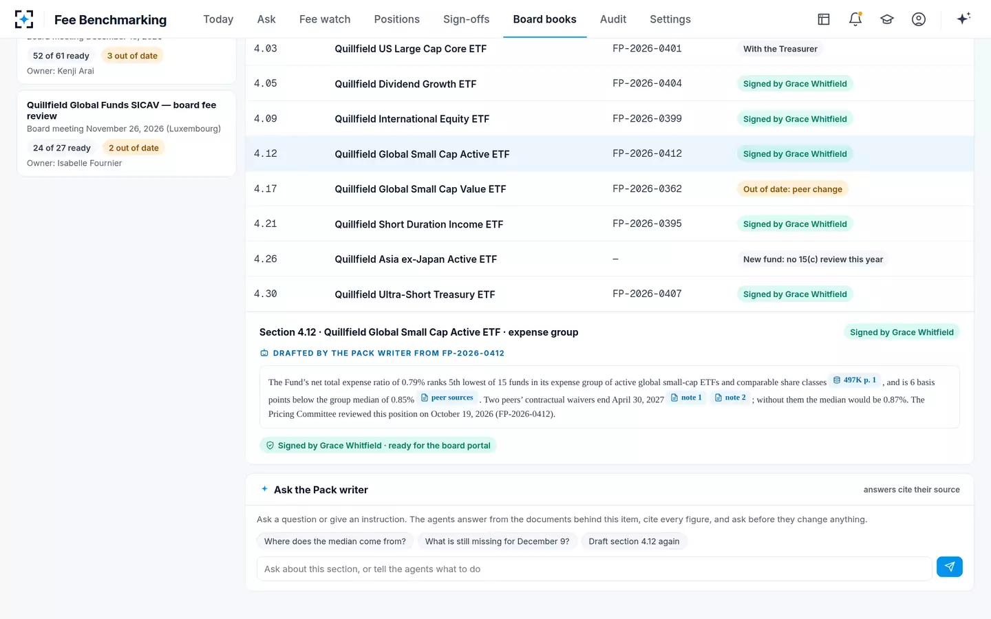 Fee Benchmarking — The 15(c) book