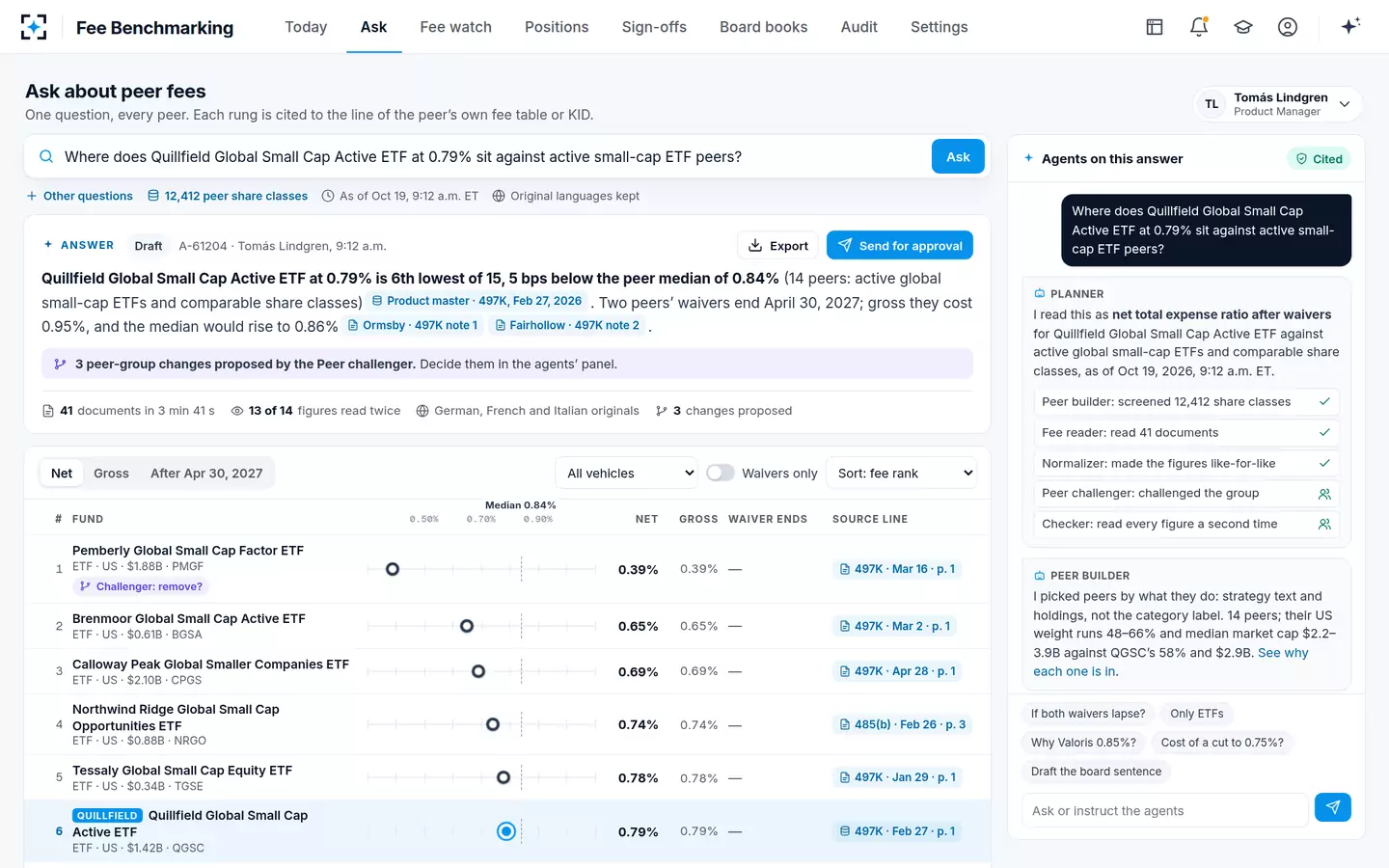 Fee Benchmarking — The peer-fee ladder