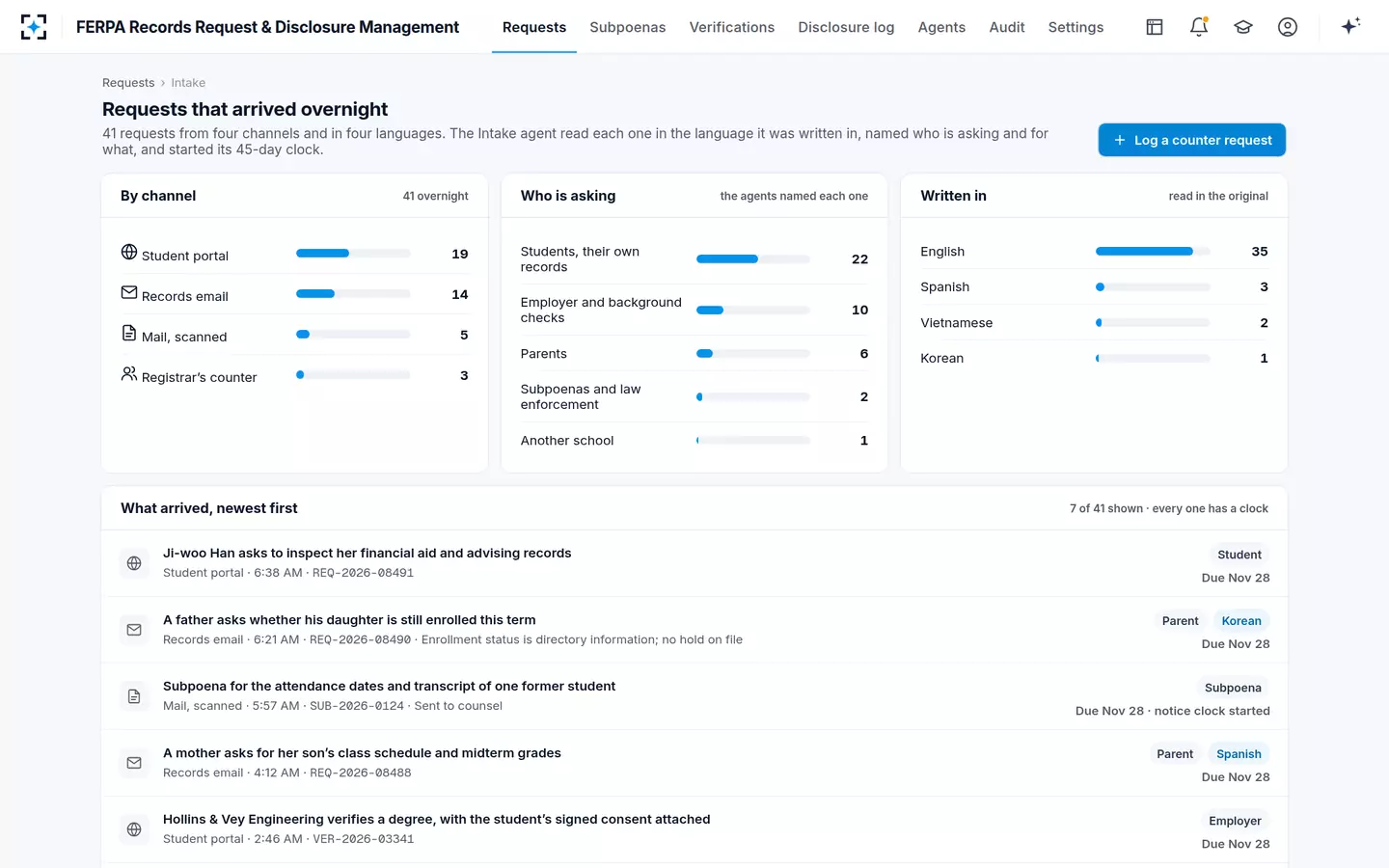 FERPA Records Request & Disclosure Management — Every student records request read in the language it was written in